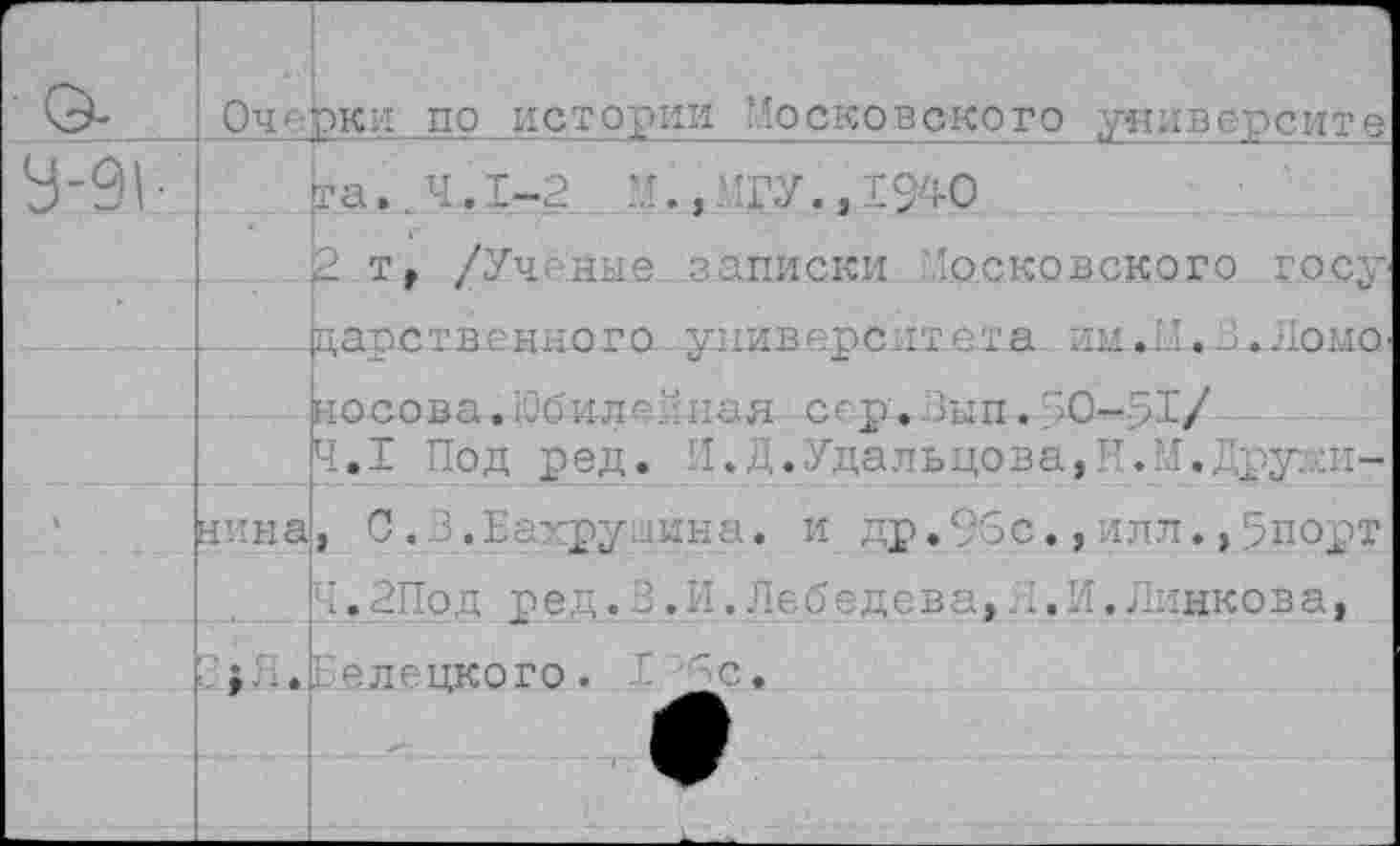 ﻿О-	Оче	рки по истории Московского унийбрейте
3-91		та,. 4.1-2	2х>0
		2 т, /Ученые .записки московского госу
		царственного университета ии.М.З.Ломо
		носова. Юбиле'Зная сер. Зып. ">0-51/ 4.1 Под ред. И.Д.Удальцова,Н.И.другой-
		
	ЦИИ8	, С.3.Бахрушина, и др.9бс.,илл.,5порт
		Ч.2Под ред.3.И.Лебедева,Д.И.Линкова,
		1 елецкого. ' "’С,
		
		